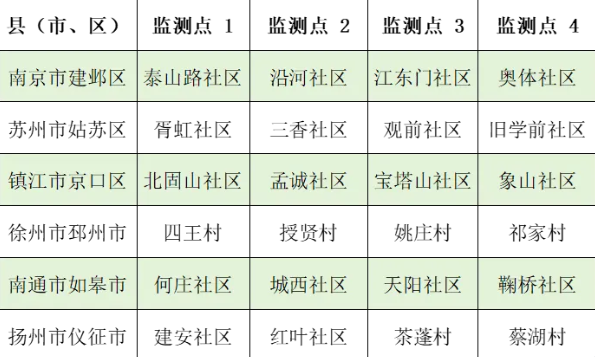 QQ20250829-153506.png
