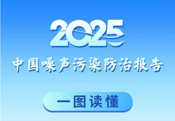 一图读懂 | 2025年中国噪声污染防治报告...
