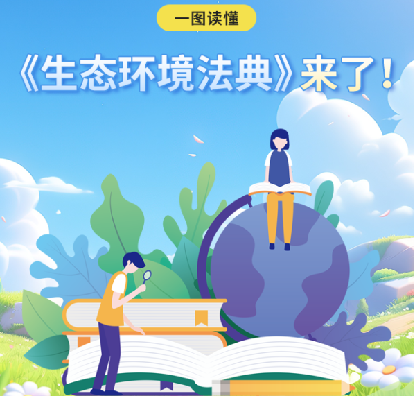 一图读懂 | 《生态环境法典》来了！（第一期...