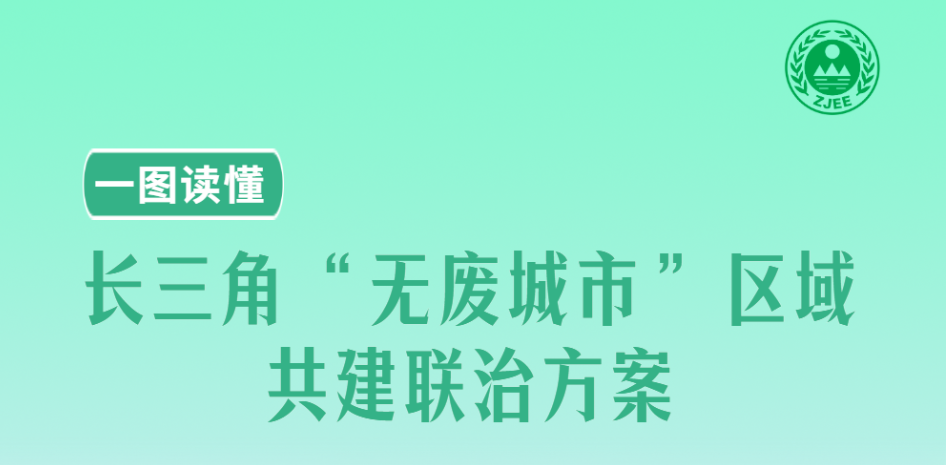 一图读懂 |《长三角“无废城市”区域共建联治...
