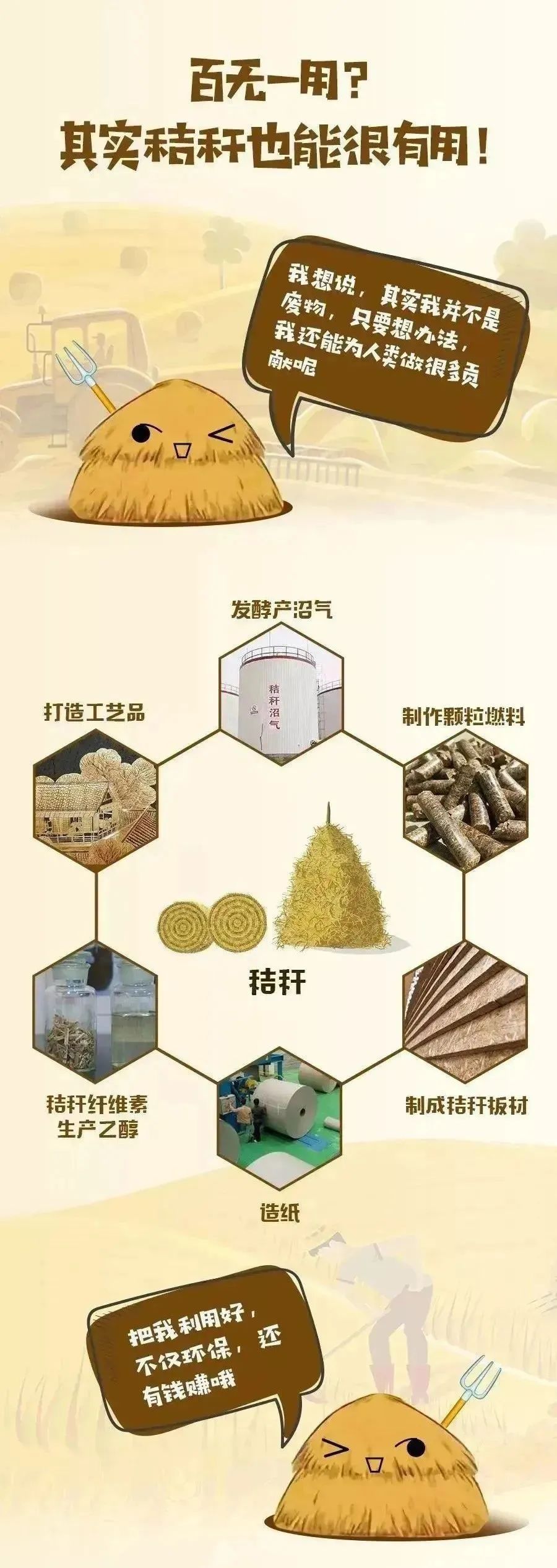 淮安市生态环境局 “秸”尽所能 防患未“燃”——秸秆禁烧科普宣传